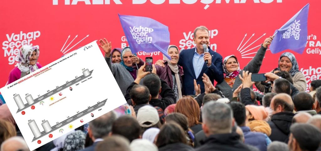 Vahap Seçer farkı açıyor!